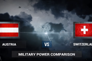 Austria vs Switzerland - Military Power Comparison 2018