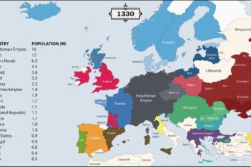 The History of Europe: Every Year