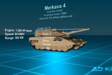 T-14 Armata vs Merkava 4