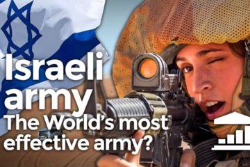 Why is the Israeli Army so Powerful?