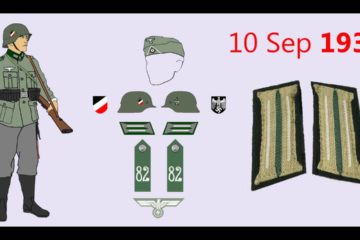 Evolution of the German Army Field Uniform