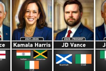 Ancestral Background of US Vice Presidents | Some of them will Shock You!