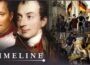 Napoleon vs Metternich: The Diplomatic Duel That Decided The Fate Of Europe